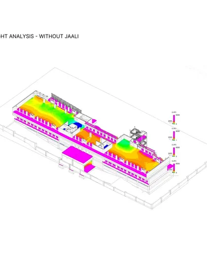 The same daylight analysis, but without the jaali screen. The large areas of red and yellow show how the space would be over-lit and prone to intense glare without our passive shading solution.