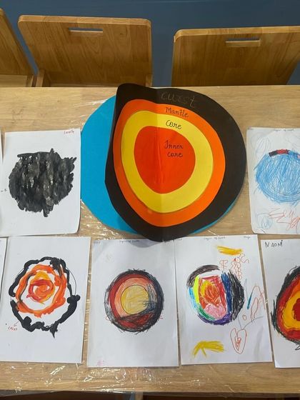 Knowledge Origin - Preschool & Kindergarten Programs Creative Expression & Messy Art photo 12