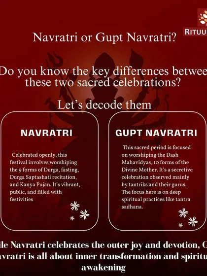 This graphic explains the key differences between the public celebrations of Navratri and the secretive, inner-focused practices of Gupt Navratri. While Navratri is about outer joy, Gupt Navratri is a time for deep inner transformation and spiritual awakening through the worship of the Dash Mahavidyas.