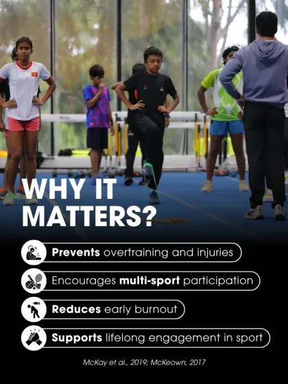 Lakshyan Academy of Sports - Sports Coaching Programs The Lakshyan Method: Coaching & Sports Science photo 10