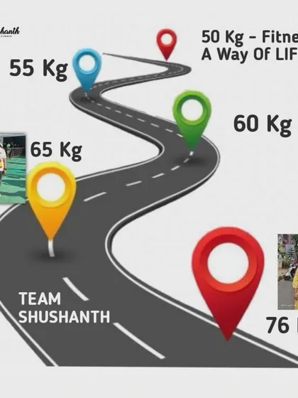 Another look at the fitness roadmap, illustrating the path from 76 kg to a goal of 50 kg. Each pin represents a significant achievement in weight loss and improved health.