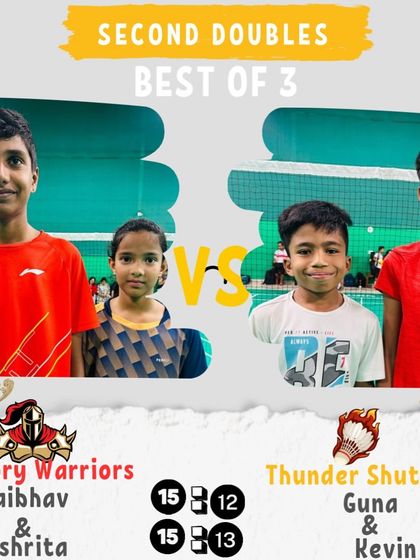 Manoj Kumar - Badminton Coaching for Kids & Youth Intra-Academy Rolling Cup photo 51