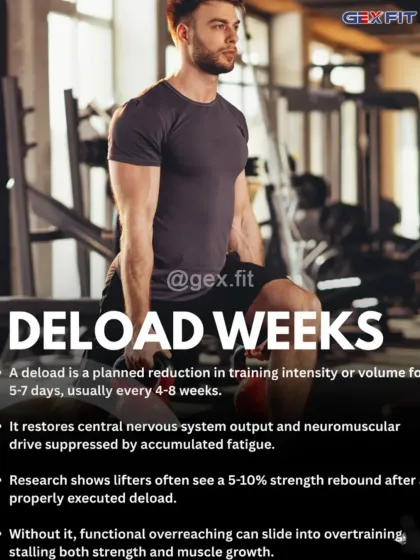A deload week is a planned reduction in training intensity. It allows your central nervous system to recover, often leading to a 5-10% strength rebound afterward.