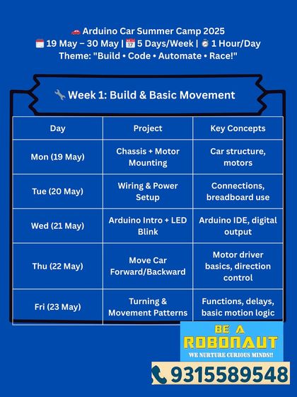 Here's the plan for Week 1 of our Arduino Car Summer Camp. We'll cover everything from chassis mounting and wiring to basic Arduino programming and car movement.
