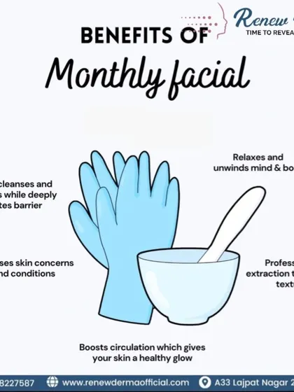 This graphic outlines the benefits of a monthly facial. From deep cleansing and professional extractions to boosting circulation and simply relaxing the mind, regular facials are key to maintaining a healthy glow.