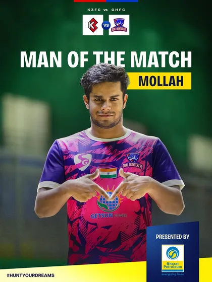 Aleef Rahman Mollah, our Man of the Match for his brilliant performance in the third group stage game.