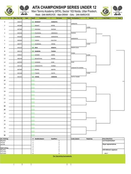 2025 Tournament Archives photo 47