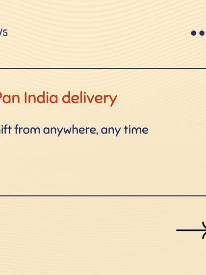 Gifts, Challenges & Special Offers photo 5