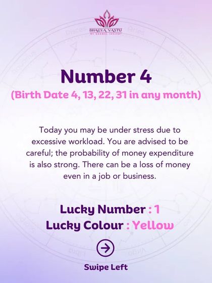 Kkomal Vasisht - Numerology Consultation Daily Numerology Guidance photo 20