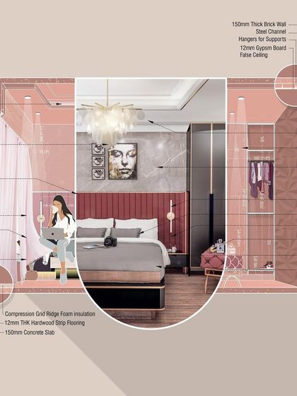 A detailed architectural drawing of a bedroom, beautifully rendered to be as pleasing to the eye as it is useful for construction. This is where technical precision meets artistic expression.