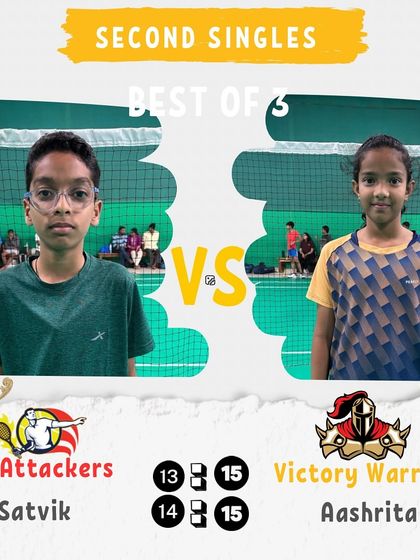 Manoj Kumar - Badminton Coaching for Kids & Youth Intra-Academy Rolling Cup photo 63