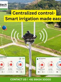 Precision Irrigation & Farm Monitoring