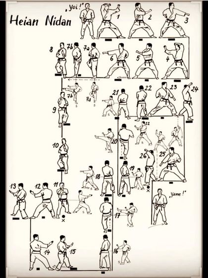 Revolution Martial Arts & Fitness Academy - Martial Arts Classes Mastering the Art: Karate & Kickboxing Techniques photo 10