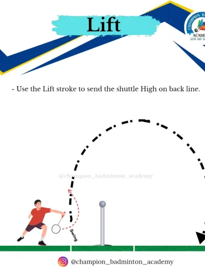 Learn From the Pros: Technique Guides photo 11