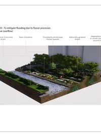 Landscape & Urban Design