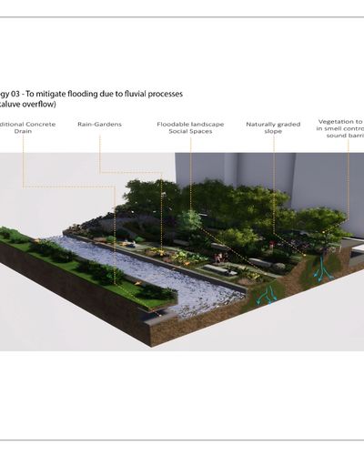 Landscape & Urban Design