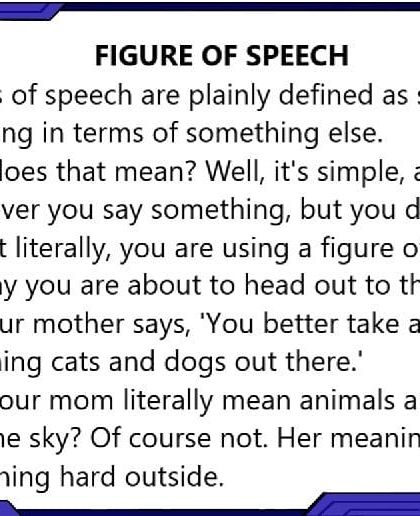 Figures of speech, like "it's raining cats and dogs," add color to language. I explain these concepts with clear examples to show how we use non-literal language.