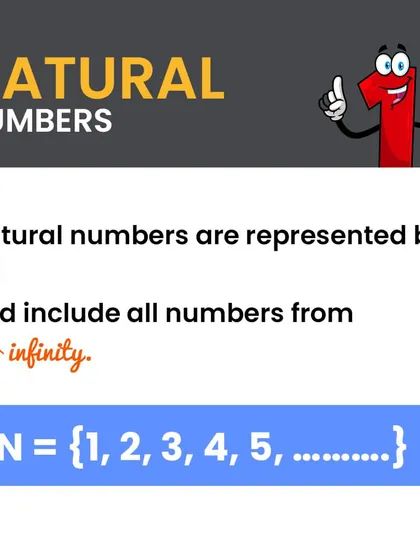 Natural numbers are the counting numbers that we use every day: 1, 2, 3, 4, and so on, up to infinity.