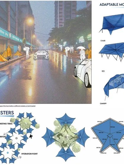 This conceptual rendering illustrates a wearable shelter for outdoor workers, designed to offer protection from extreme heat and rain. It shows how a single module can transform into a chair, bed, or canopy, and how multiple units can cluster together to form community spaces.