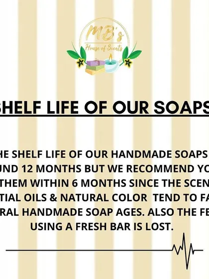 Here are some facts about the shelf life of my soaps. While they last for about 12 months, I recommend using them within 6 months to enjoy the freshest feel and the most vibrant scent from the essential oils.