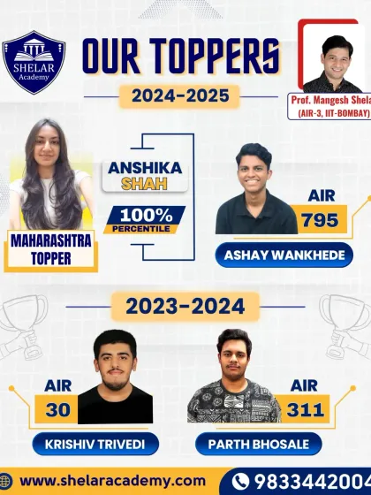 We are defined by the success of our students. This is a glimpse of our toppers from recent years, including Maharashtra Toppers and top All India Ranks in JEE. These results are a testament to our rigorous training, guided by mentors like myself, Prof. Mangesh Shelar (AIR-3, IIT-Bombay).