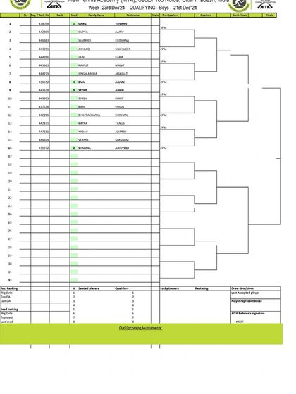 2024 Tournament Archives photo 5