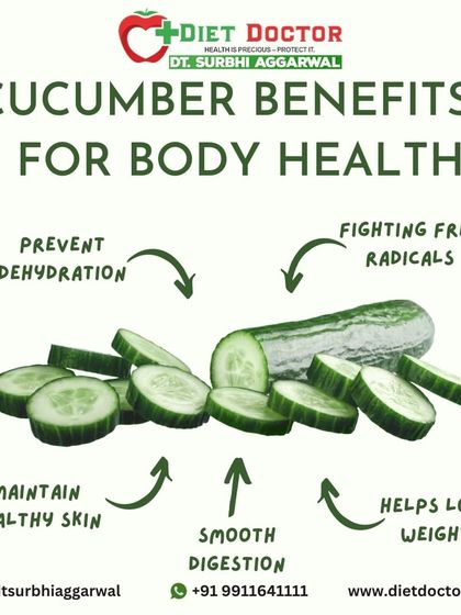 Cucumbers are a fantastic food for body health. This visual explains how they prevent dehydration, maintain healthy skin, aid digestion, and help with weight loss due to their high water and fiber content.