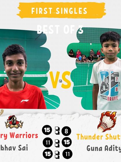 Manoj Kumar - Badminton Coaching for Kids & Youth Intra-Academy Rolling Cup photo 48