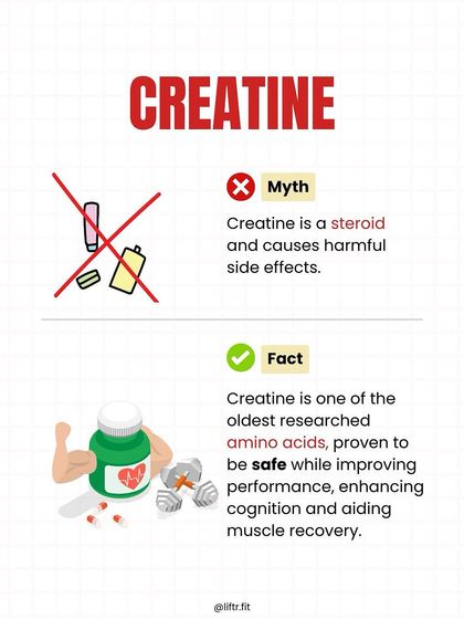 Liftr - 6-Week Body Transformation Program Nutrition & Fitness Hub photo 30