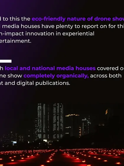An infographic explaining how the eco-friendly nature of drone shows leads to organic media coverage. A high-impact innovation in experiential entertainment.