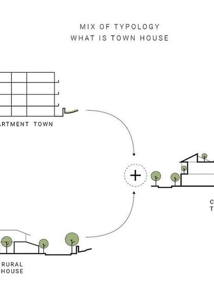 Project Spotlight: Kolgaon Community photo 12