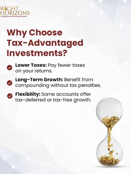 This carousel explains the power of tax-advantaged investments. We highlight different account types like IRAs and HSAs and explain how they help you lower taxes and benefit from long-term, compounding growth.