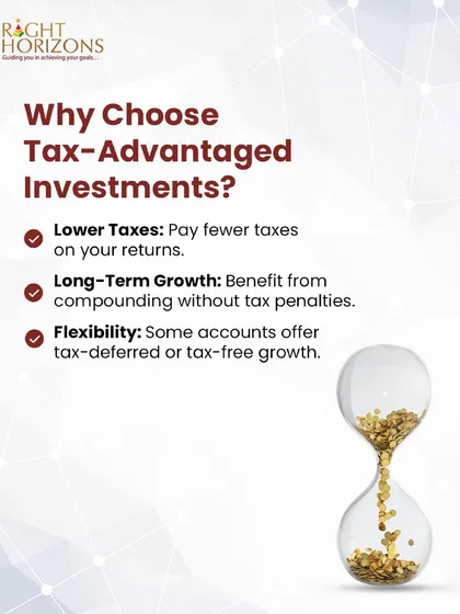 This infographic explains why investors should choose tax-advantaged investments. We highlight the key benefits: lower taxes on returns, long-term growth from compounding, and the flexibility of tax-deferred or tax-free growth.