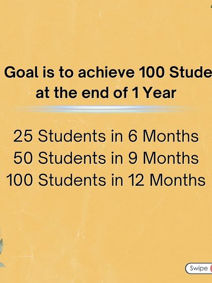 Bodhi School of Yoga - Yoga Teacher Training & Certification (TTC) The Business of Yoga photo 3