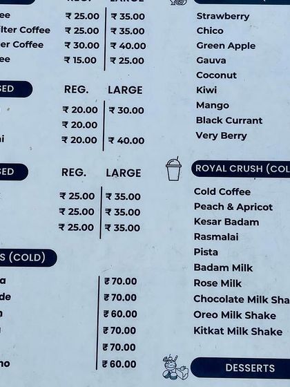 A look at the diverse and affordable menu of King's Coffee Co., featuring everything from filter coffee and tea to mocktails and desserts. This variety is a key part of their franchise appeal.