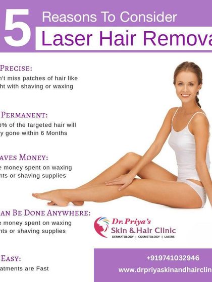Priya J Talageri - Laser Hair Removal Additional Information photo 9