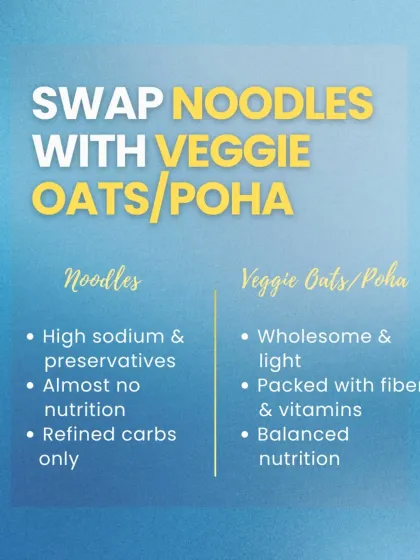 Craving noodles? Swap them for veggie oats or poha. You'll get wholesome, balanced nutrition with fiber and vitamins, instead of the high sodium and refined carbs found in instant noodles.