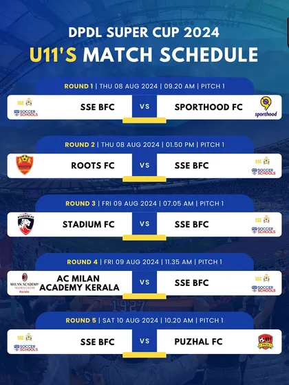 The U11 match schedule for the DPDL Super Cup. We are the only academy from Mumbai to field three teams in this prestigious tournament.