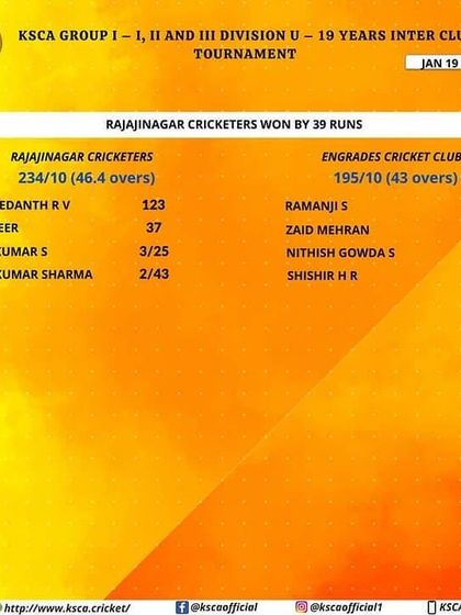 BCA Family - Cricket Coaching KSCA U-19 Match Results photo 10