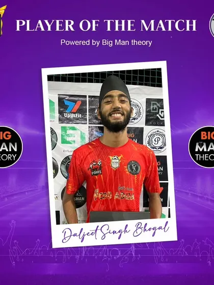 Daljeet Singh Bhogal, recognized as Player of the Match for his commanding performance.