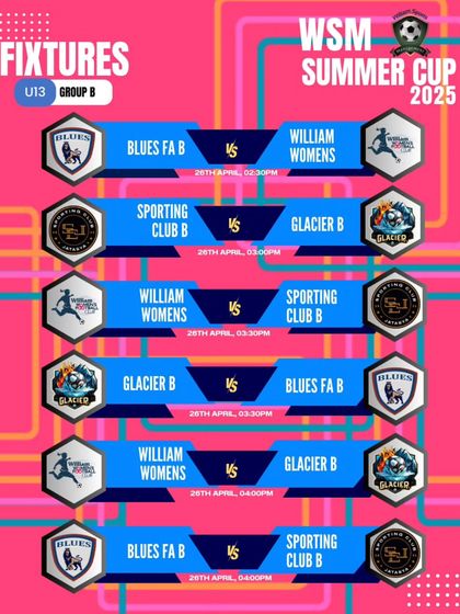 Women's Football Spotlight photo 12