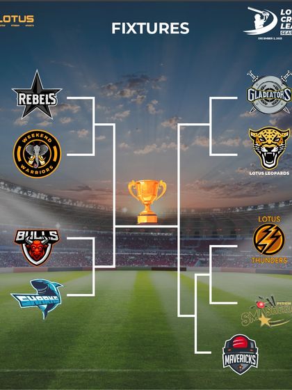 Lotus Sports and Fitness - Group Fitness Classes Lotus Cricket League photo 5