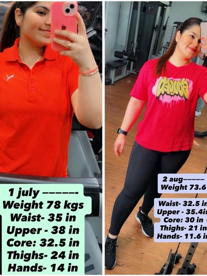 From 78 kgs to 73.6 kgs in one month. This client saw a reduction in her waist, core, and thigh measurements by following a personalized health coaching program that improved her energy and digestion.