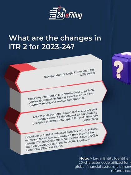 Here are the key changes in the ITR-2 form for 2023-24. This includes the incorporation of Legal Entity Identifier (LEI) details and new requirements for reporting contributions to political parties.
