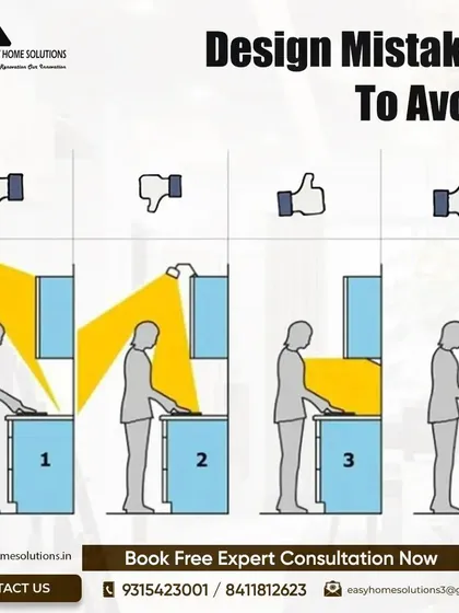 Proper lighting is crucial in a kitchen. This visual guide shows a common mistake to avoid: under-cabinet lighting should illuminate the workspace directly, not create shadows or glare.