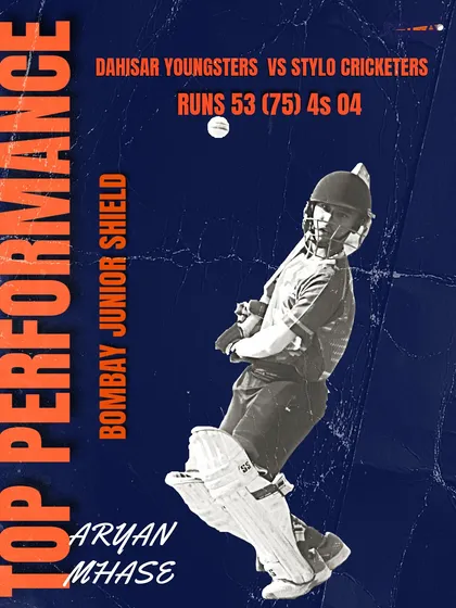 A gritty half-century from Aryan Mhase in the Bombay Junior Shield, scoring 53 runs under pressure.