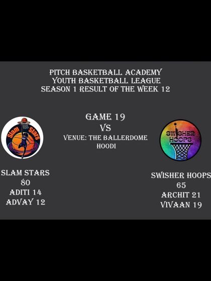 Pitch Basketball - Youth Basketball Leagues From the Archives photo 97