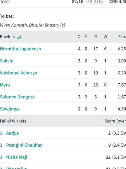 Practice Under Pressure: The NICE Way photo 30