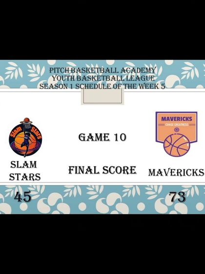 Pitch Basketball - Youth Basketball Leagues From the Archives photo 119