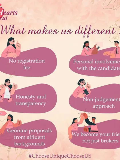 What makes my service different? I don't charge a registration fee and I'm personally involved with every client. I offer a non-judgmental, transparent service focused on genuine proposals from affluent backgrounds, acting as your friend and guide, not just a broker.